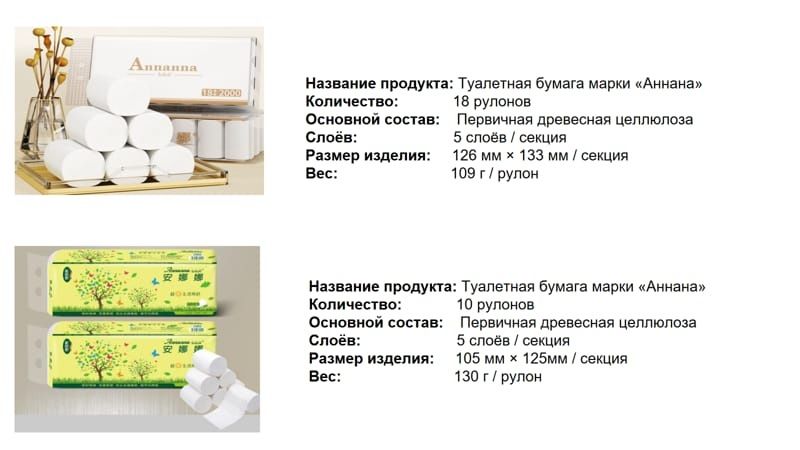 Annanna Качественная бумажная продукция