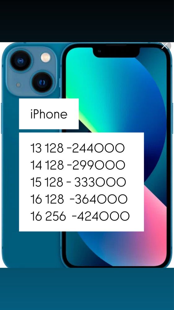 iphone 13, iphone 14, iphone 15