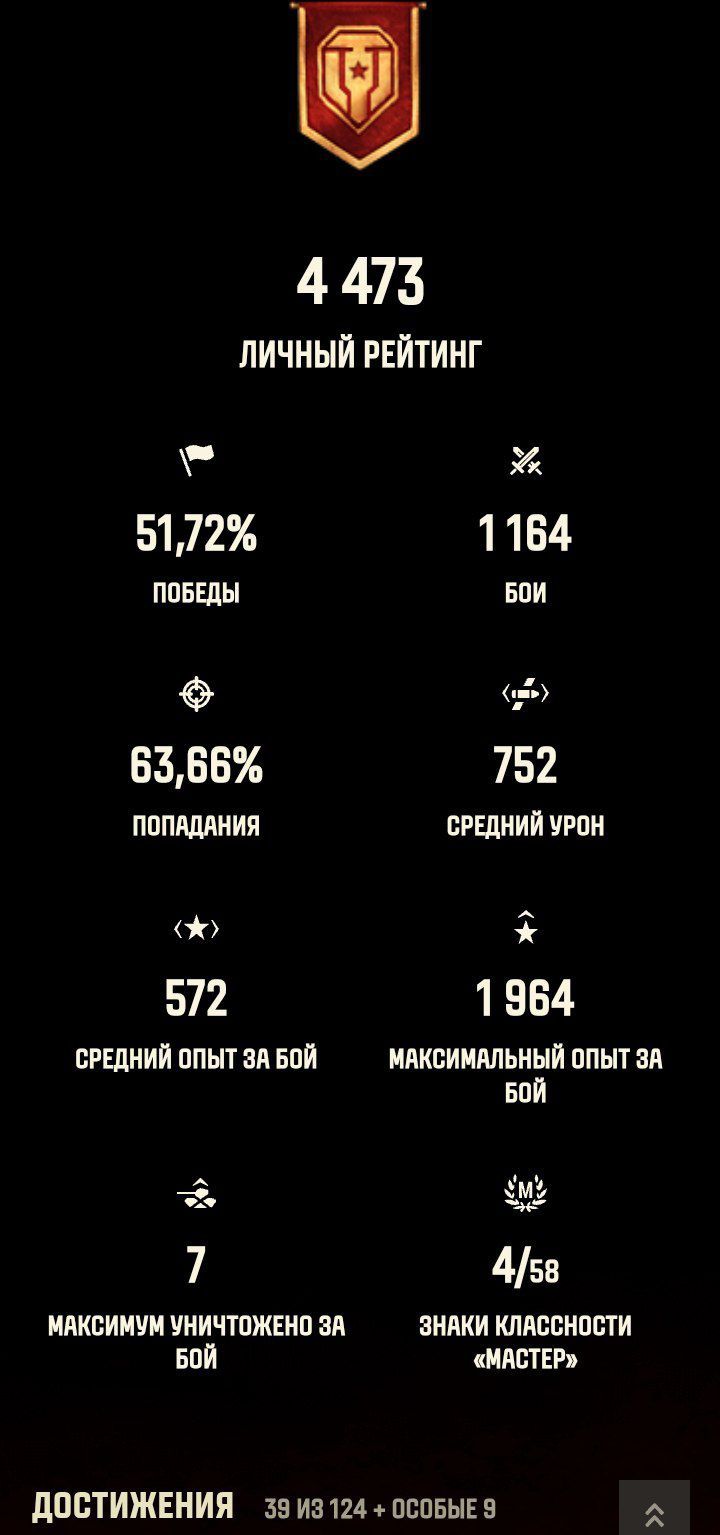 world of tanks аккаунт леста