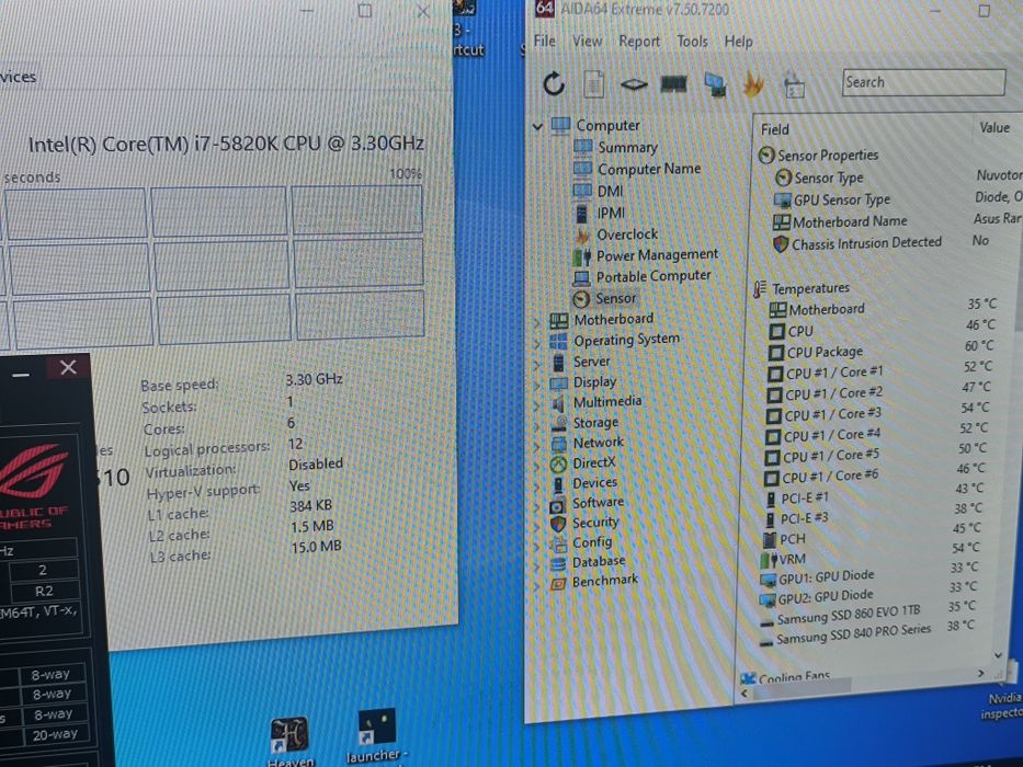 Sistem retro custom watercooling