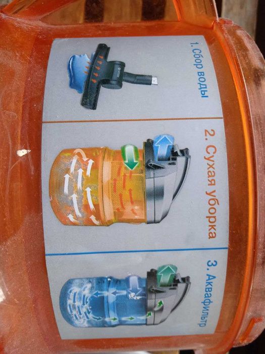 Пылесос VITEK состояние отличное, почти не пользовались