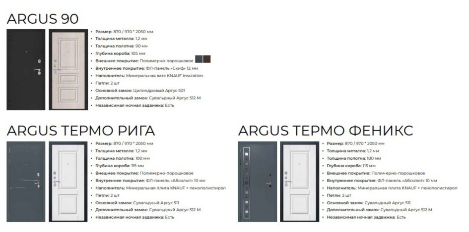 Двери входные премиально и доступно! Так бывает)