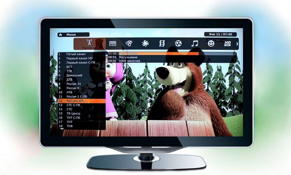 Настройка тв и подключение к IP-TV.