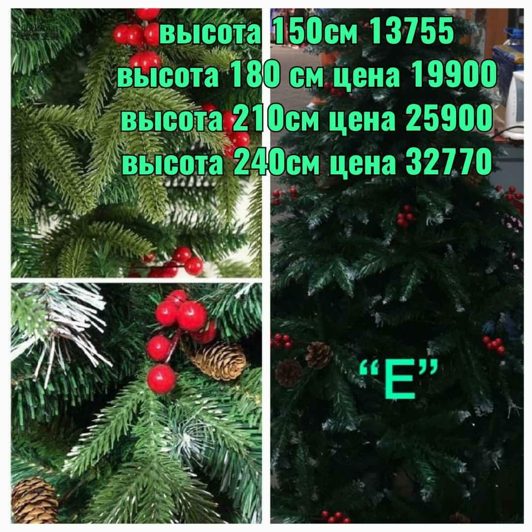 Новогодние елочки