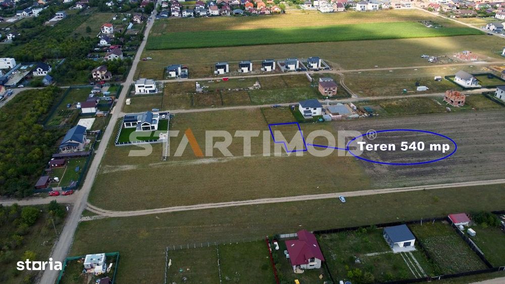 Teren intravilan Sanpetru Livada