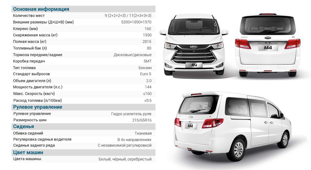 JAC REFINE M4 2025 — Rasmiy Diler jacauto.uz, Kafolatli, Sotuvda!