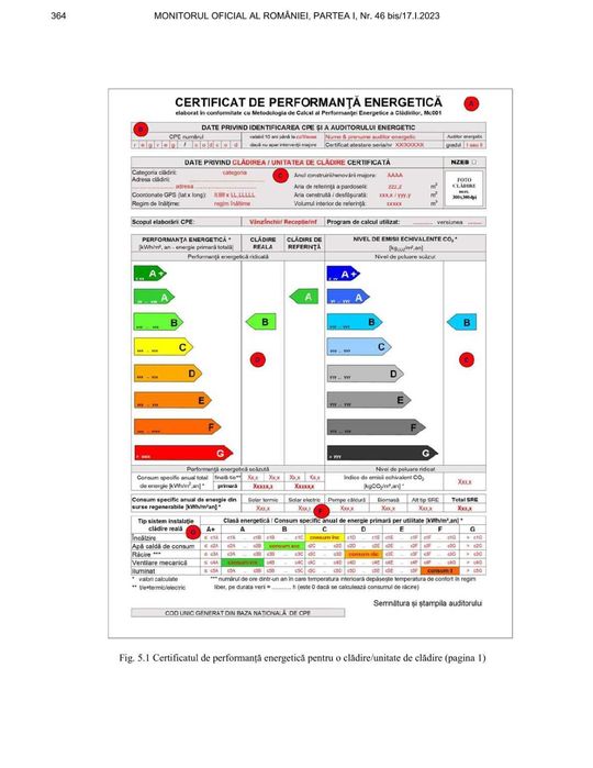 Releveu / Certificat de Performanta Energetica / autorizat Ancpi