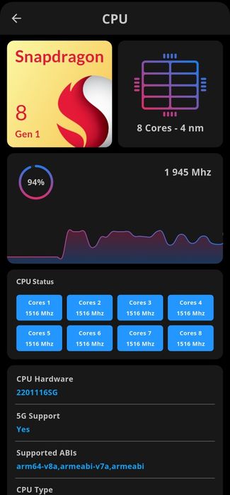 Xiaomi 11T pro 5G
