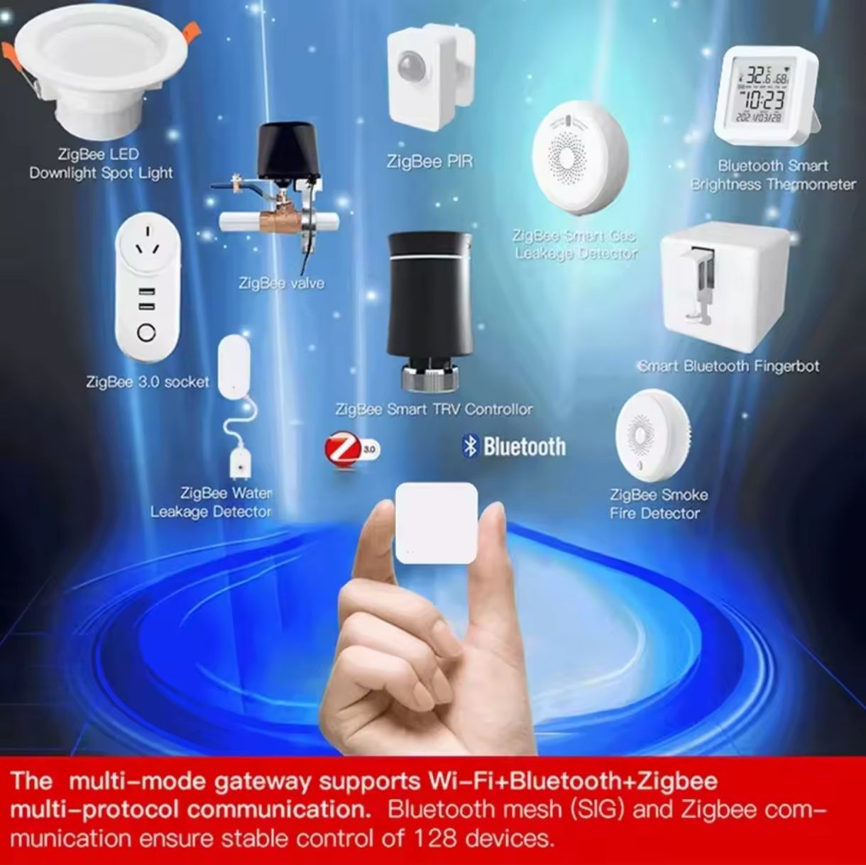 Tuya Smart WiFi Zigbee hub 3.0 - мултирежимен шлюз за автоматизация