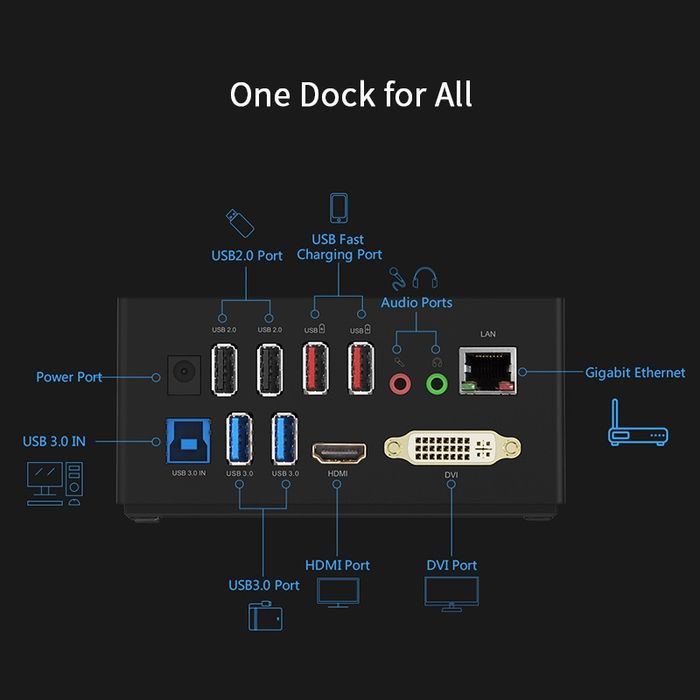 Wavlink WL-UG39DK3 – универсална USB 3.0 докинг станция - Windows 11