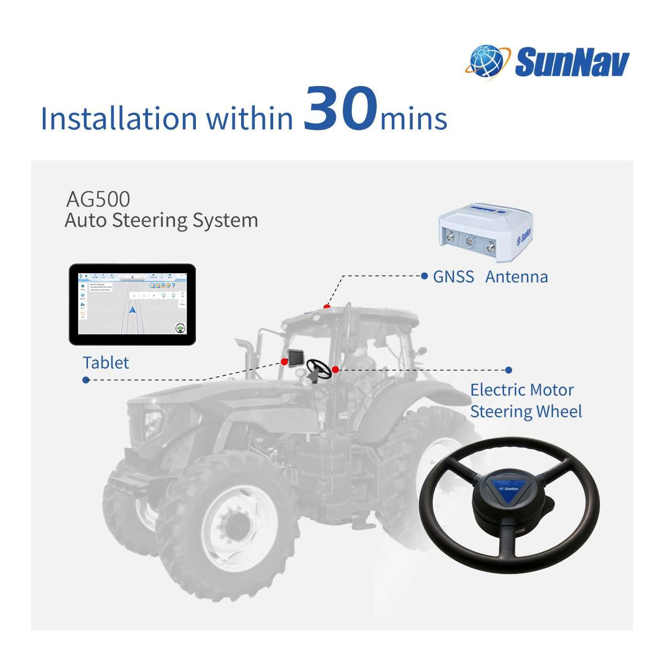 SUNNAV AG500 GNSS Avtopilot – Rasmiy Diler 1 yil kafolat 2.5sm aniqlik