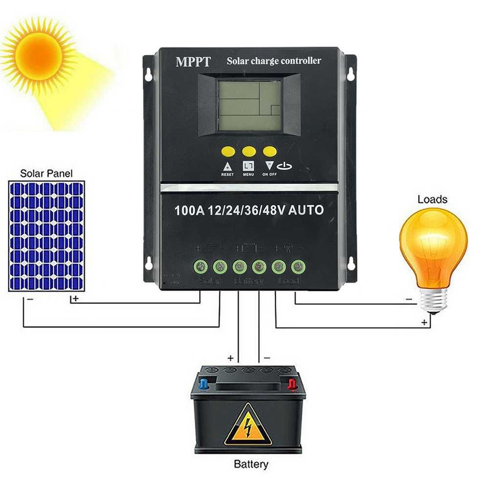 Mppt solar AUTO  controler de încărcare  100 ah Cabane,Rulote,LifePo4