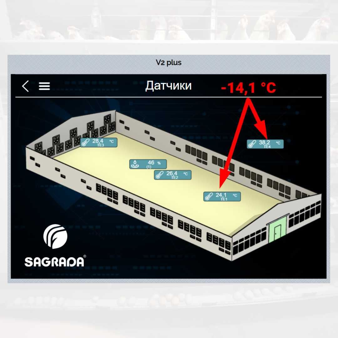 Климат-контроль для птицефабрик