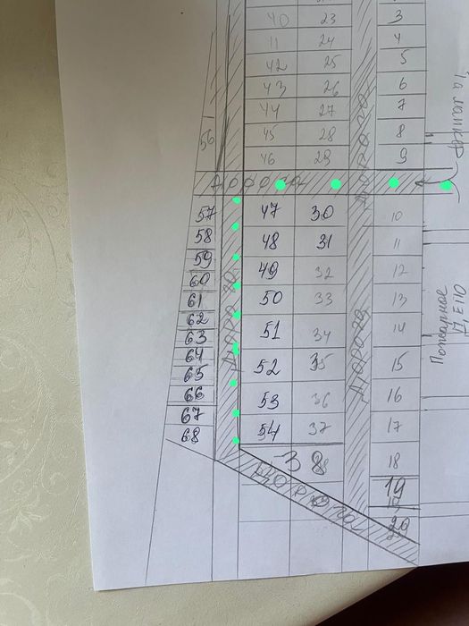 Продам участок 10 соток