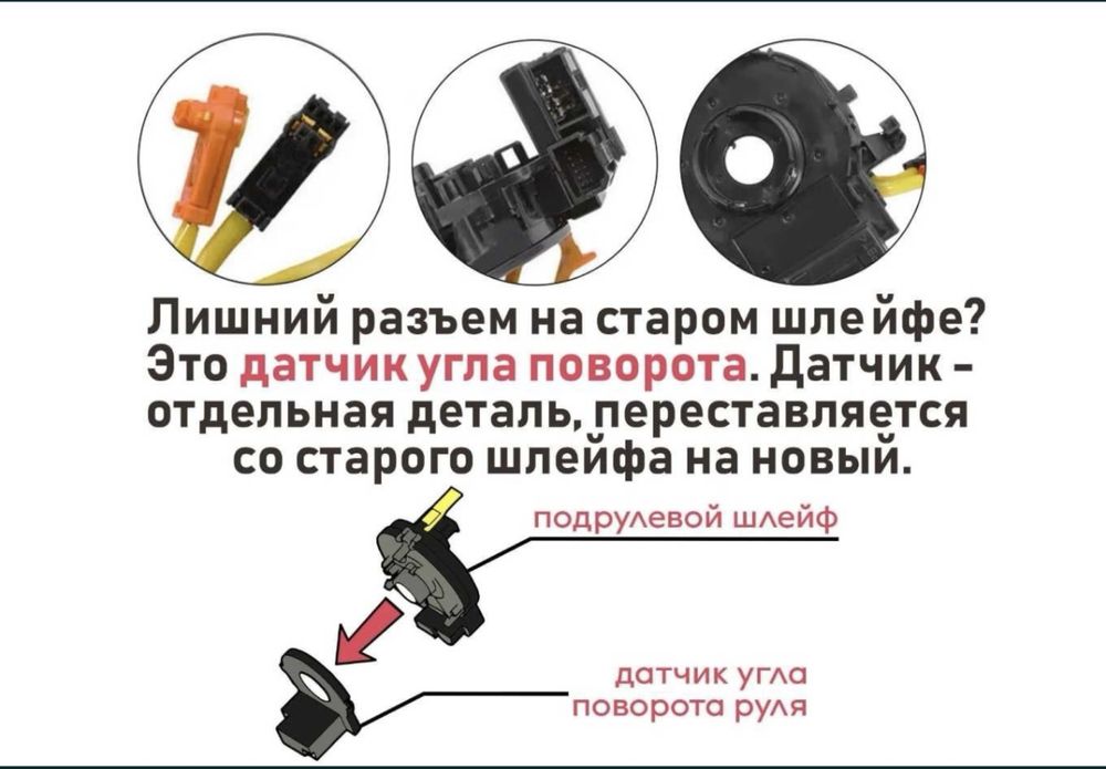 Шлейф руля — подрулевой шлейф, сигнальная лента, рулевой шлейф