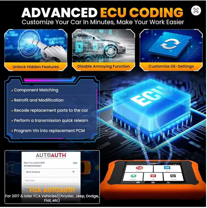 Диагностика за Mercedes  LAUNCH X431 Creader Elite V2.0