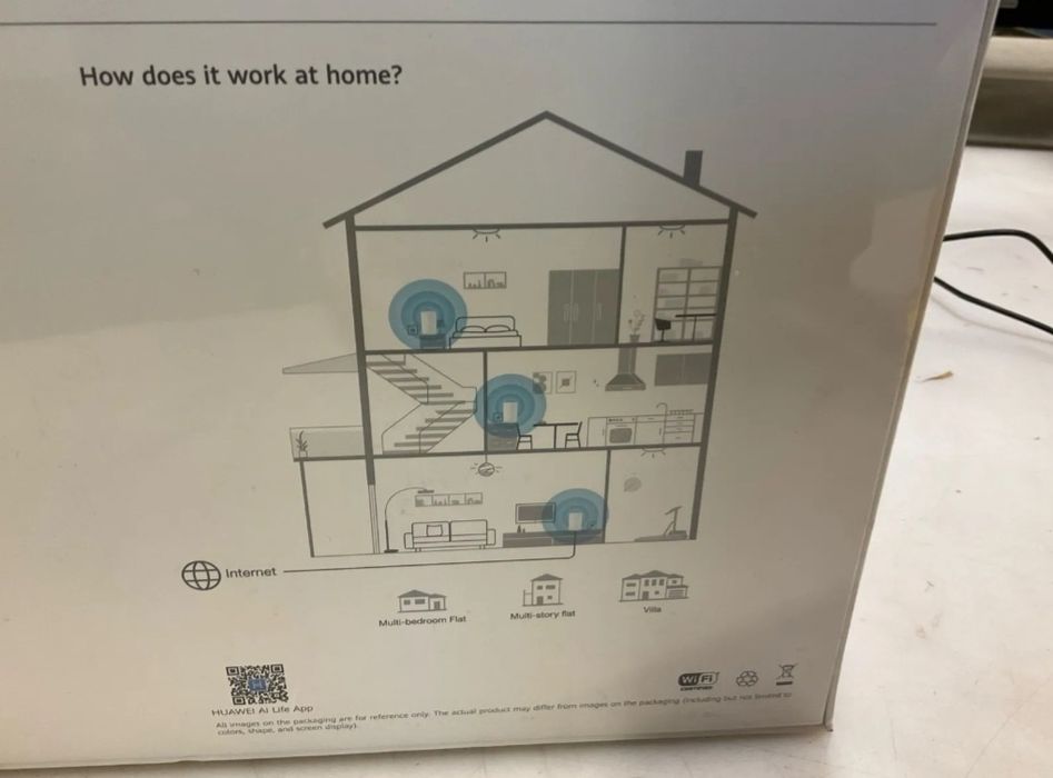 Set 3 bucati acces point Huawei WiFi Q2 Pro Home