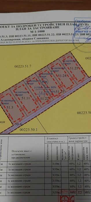 Парцел и Къща с.Алдомировци,община Сливница,София област