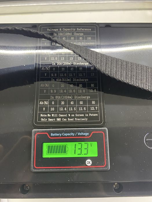 12.8V 100Ah LiFePO4 Акумулаторна батерия SJY – литиево-железен фосфат