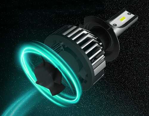 Диодни-LED крушки Niken H7 ПРО 2бр/к-т