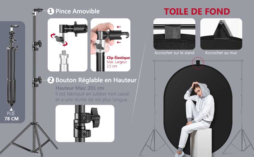 Neewer 150 x 200 cm Chromakey Alb și Negru 2-în-1 Fundal Pliabil