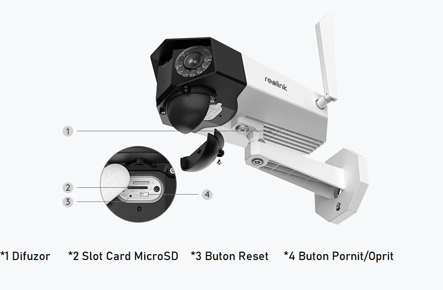 Camera de supraveghere Reolink DUO 4G cu panou solar