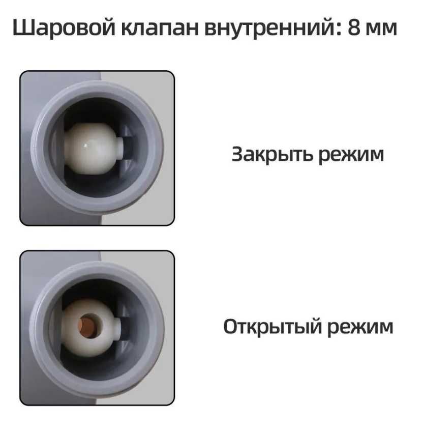 Таймер для полива электронный, Обновить шар ,Aqualin 21526