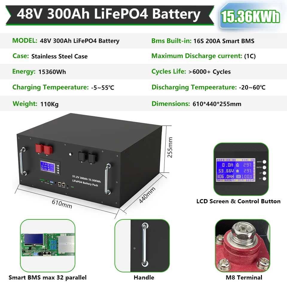 LiFePO4 48V 60Ah Battery Pack 6000 Cycle Off/On Grid Storage Battery