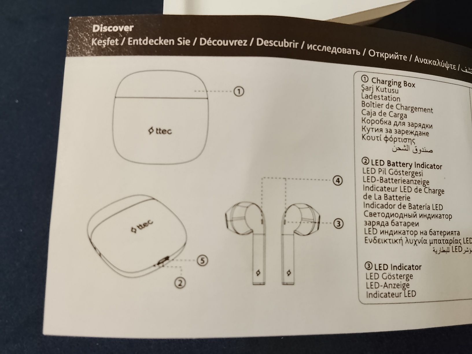 Слушалки Блутуут True wireless