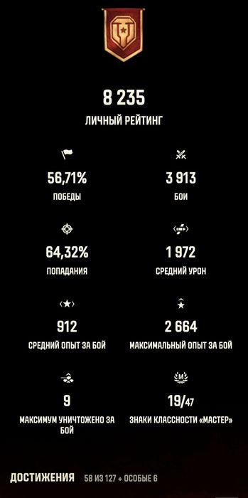 Продаю акк дешево !