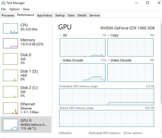 PC Gaming i7-9700KF & 32GB RAM 3600mhz & GTX 1060 3GB VRAM