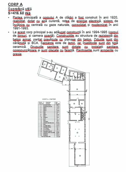 De vanzare ansamblu-hale+teren 6650mp-Craiova