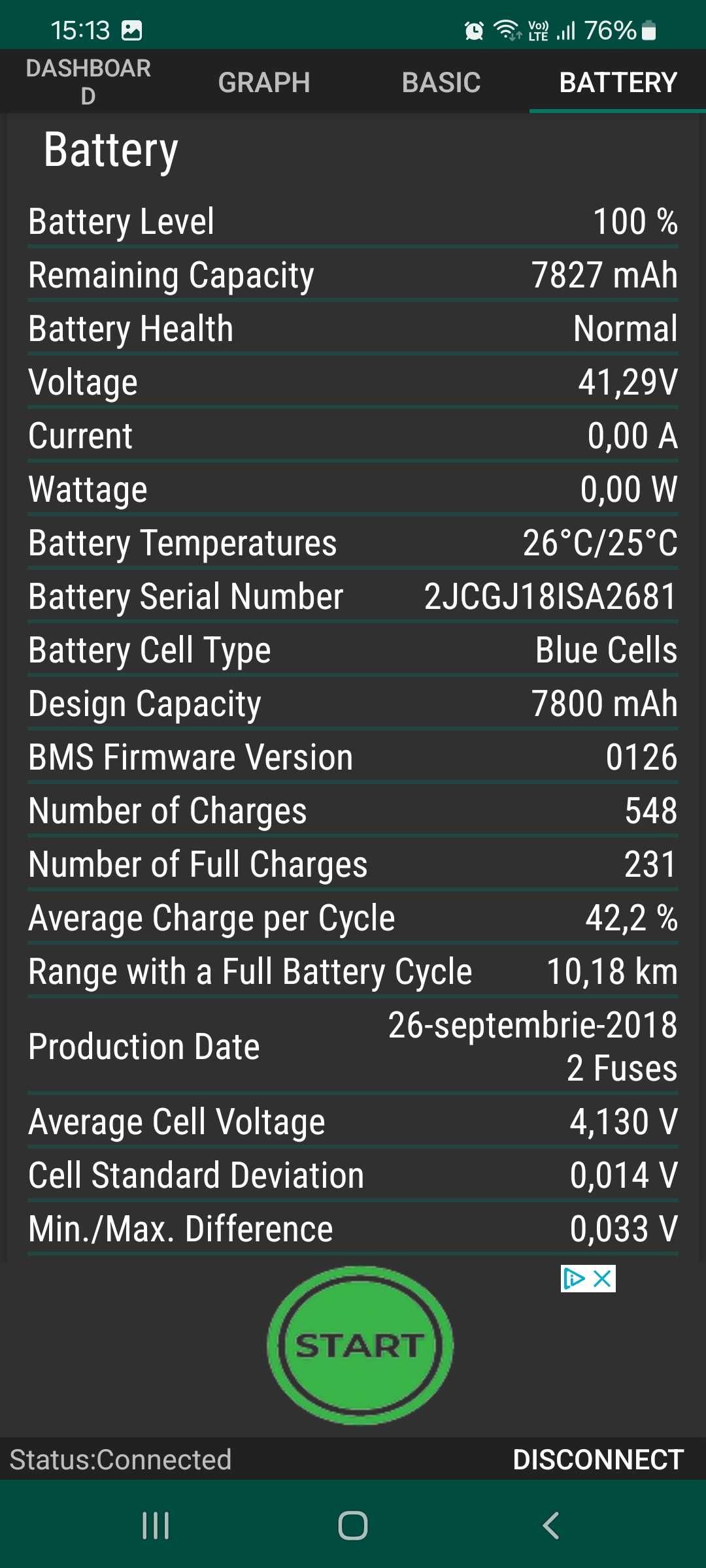 Trotineta electrica xiaomi m356