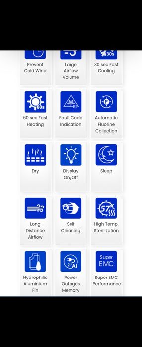 Aer conditionat 12000 BTU/Inverter/ Wi-fi/noi/actura+garantie