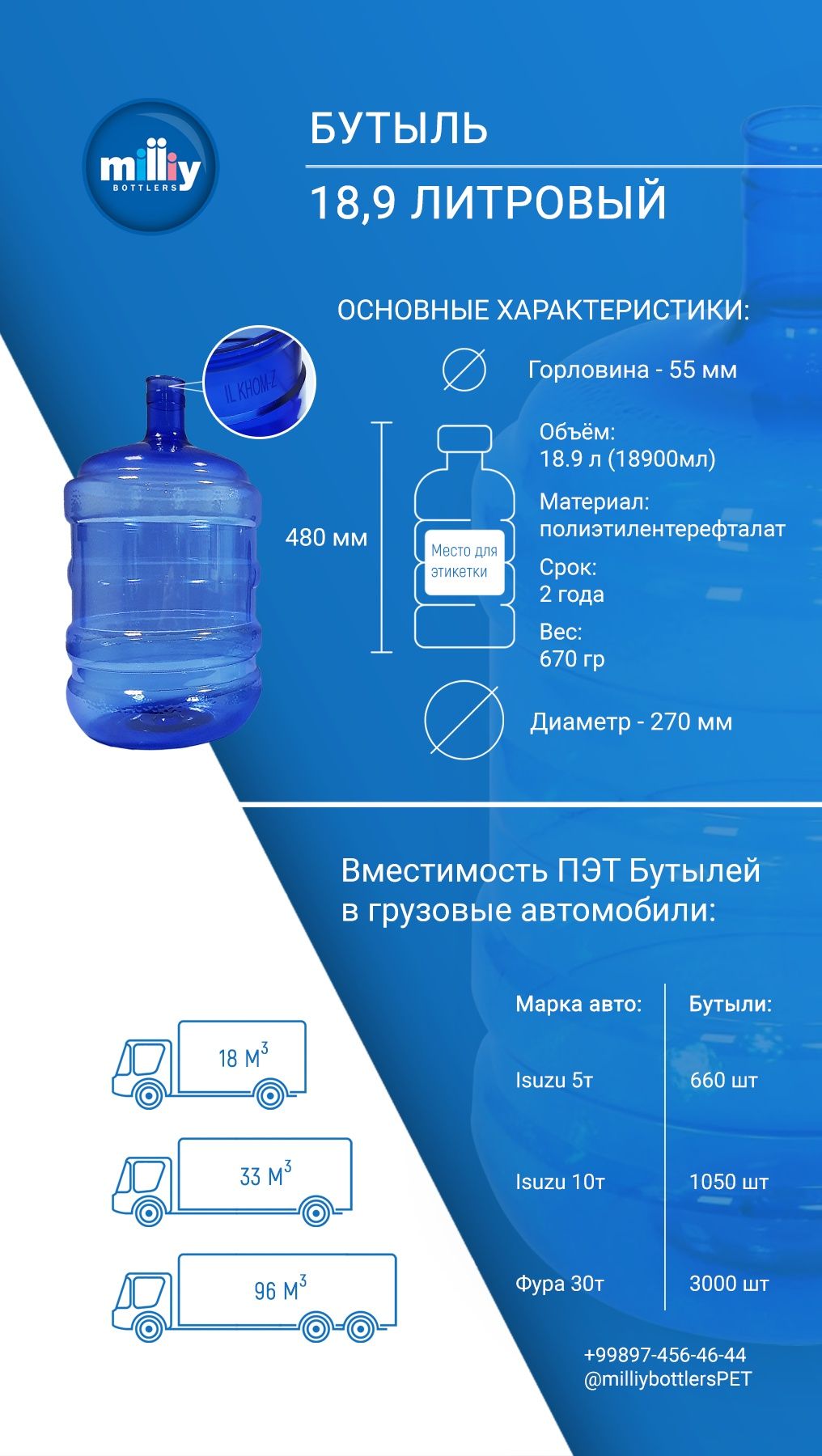 Бутыль 18.9 литровый