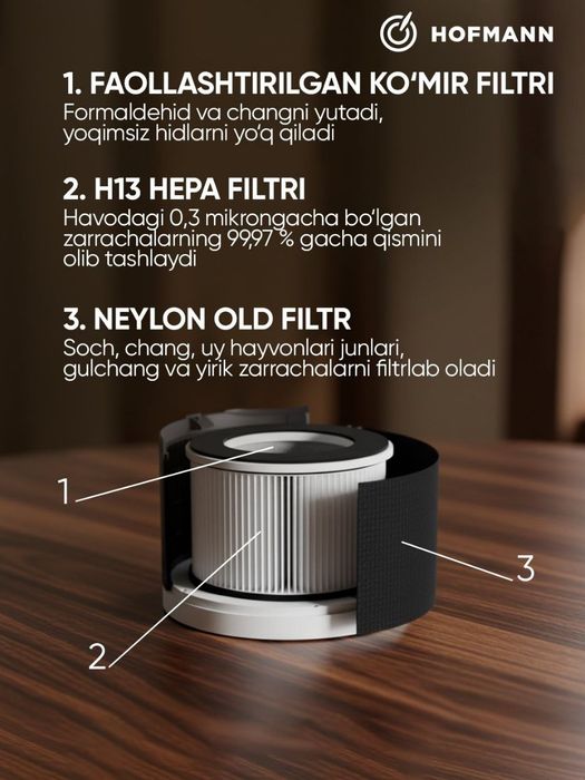 Очиститель и увлажнитель воздуха Hofmann 2 в 1, ультразвуковой, сенсор