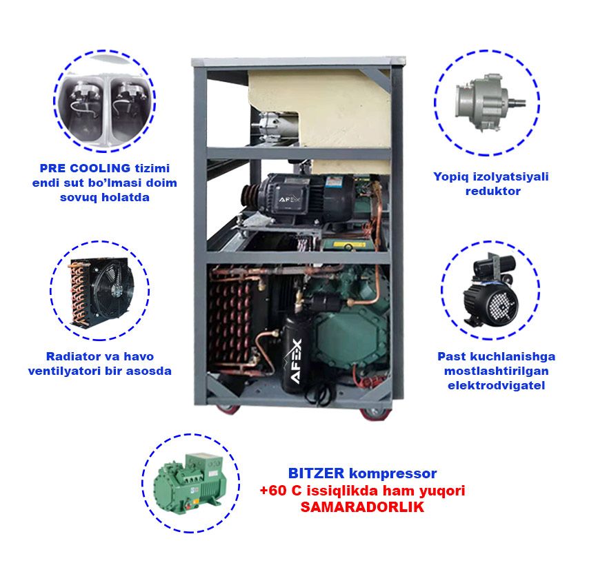 Muzqaymoq Frigomix BITZER kompressorli