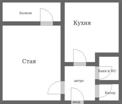 Продава 1-СТАЕН град София, Сухата река