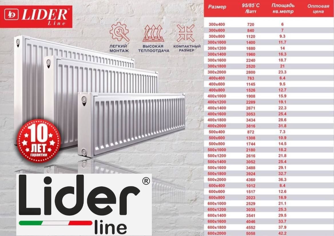 AKFA & LIDER line  Panel radiatori