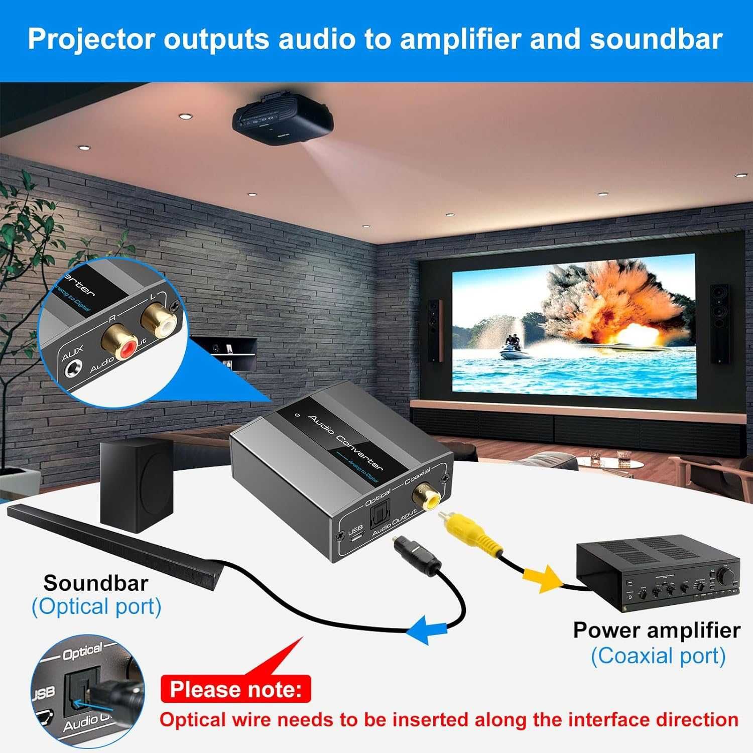 Convertor audio analog la digital VPFET RCA optic AUX Toslink adaptor