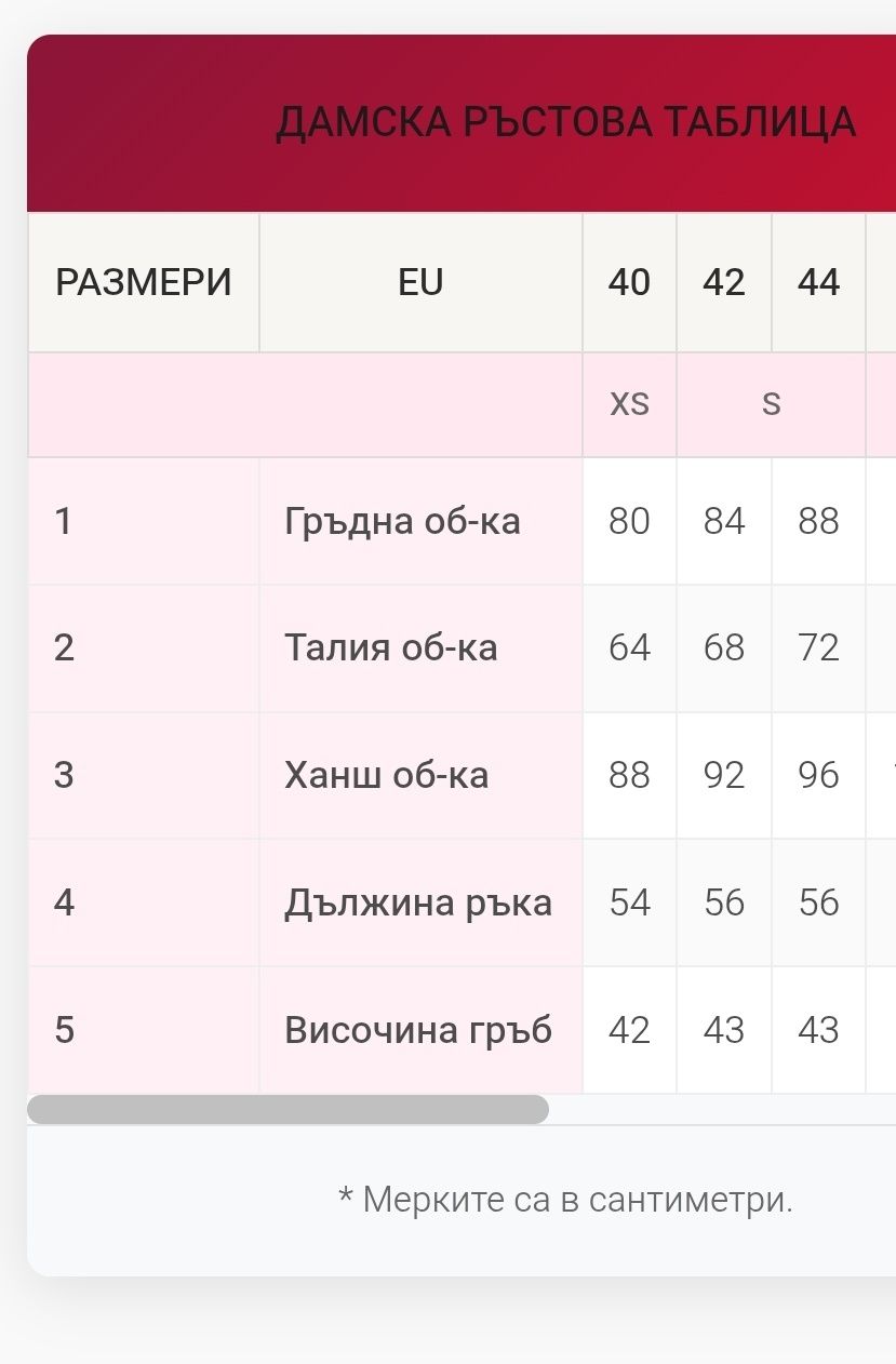 Тракийска народна носия