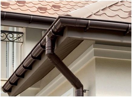 Водосточная система