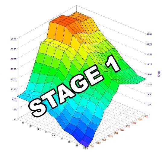 STAGE 1  -  DPF off  -  EGR off  -  ADBLUE off  -  NOX off  -  DTC off