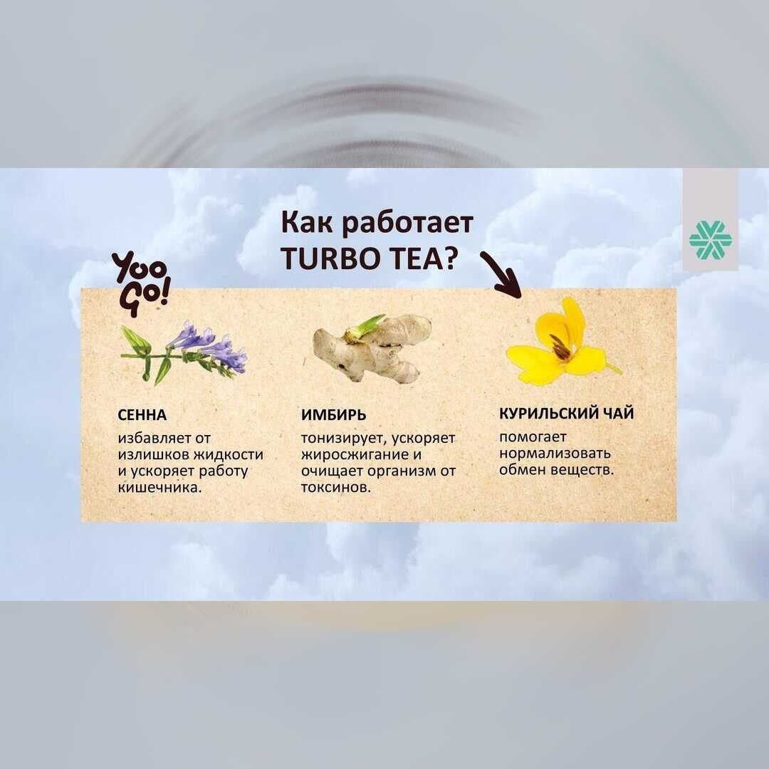 TURBO TEA & ТУРБО ЧАЙ. Есть доставка Яндекс.