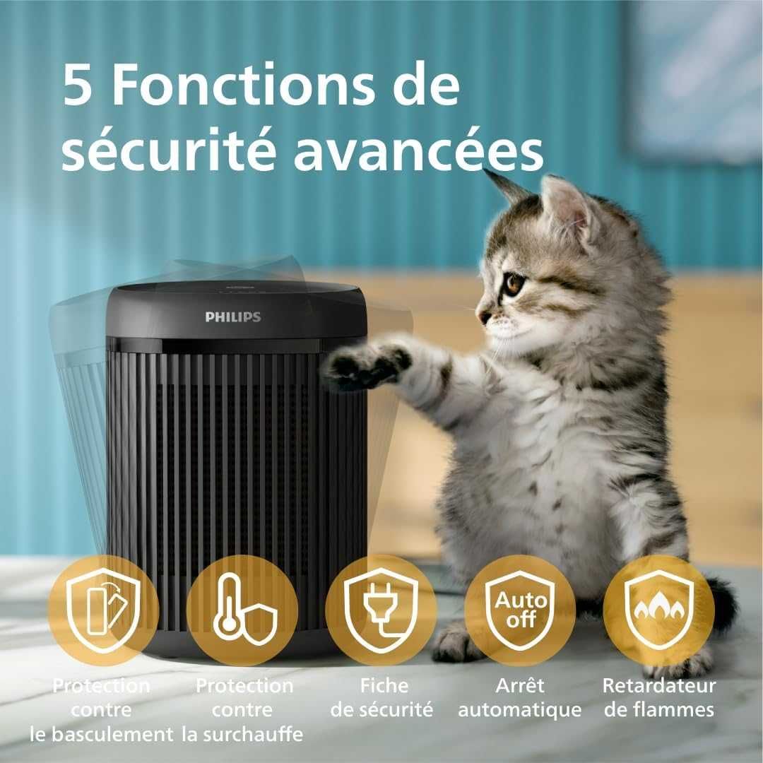 Керамичен нагревател за въздух Philips CX2120/01, Series 2000, 1500W
