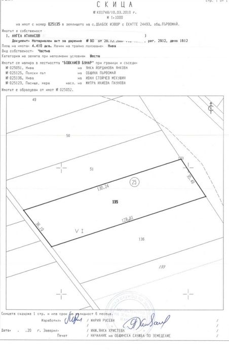 земеделска земя 2500лв-1дек