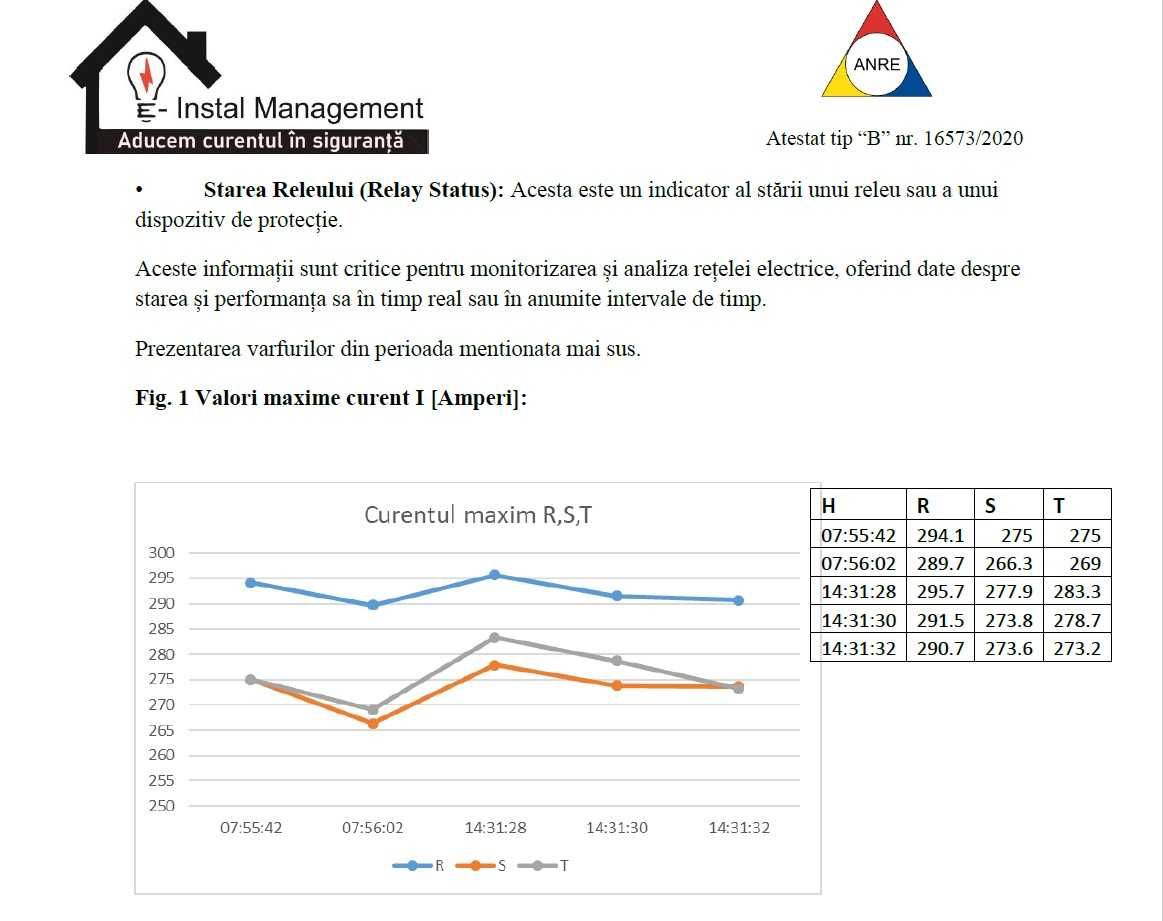 Audit energetic instalatii electrice productie