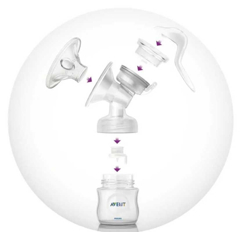 Philips AVENT ръчна помпа за кърма Comfort