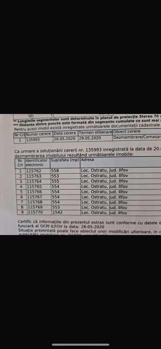 Teren de vanzare Corbeanca Ilfov