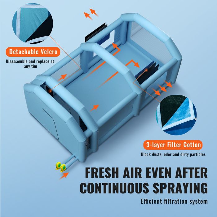 Cort Pictura Auto Gonflabil 7010x3962x2591mm 2 Ventilatoare